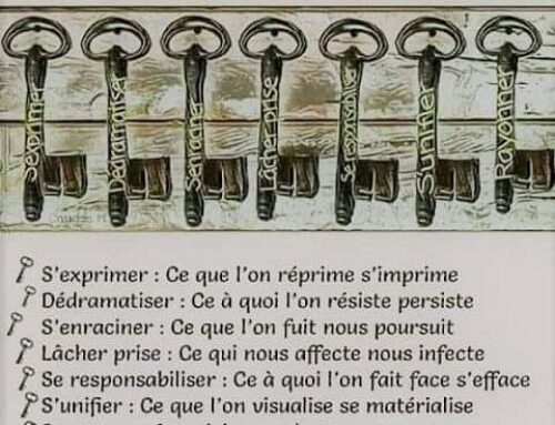 Les 7 clés de la libération intérieure